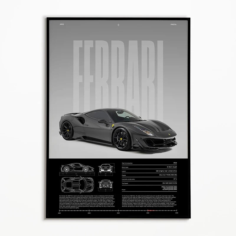 Supercars