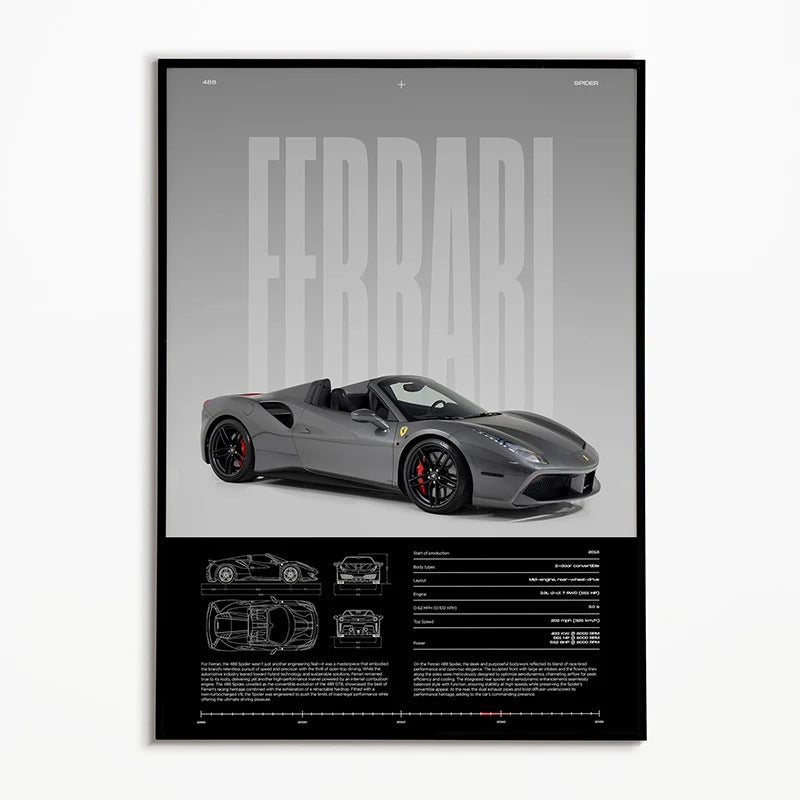 Supercars